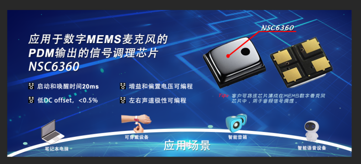旋乐吧spin8推出应用于数字MEMS麦克风PDM输出的信号调理芯片NSC6360